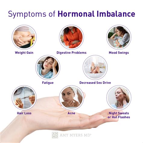 Hormonal