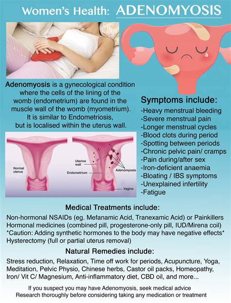 hormonal treatment for adenomyosis