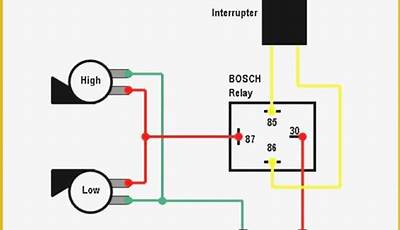 Horn Circuit Diagram