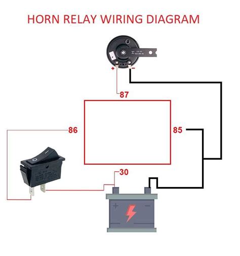 PPT Horn Relays PowerPoint Presentation, free download ID6524454