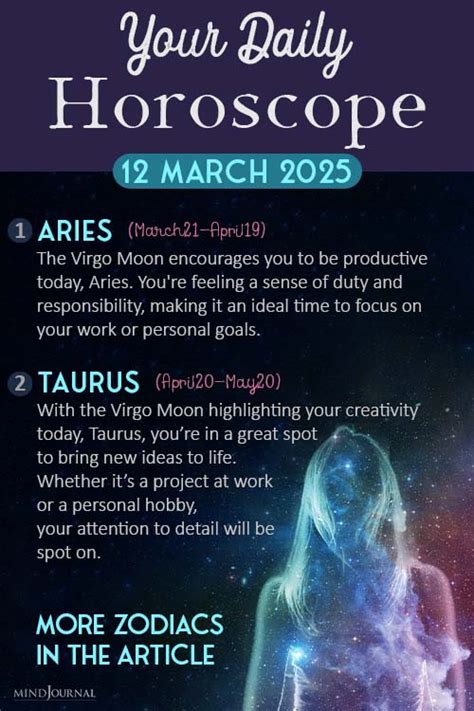 Horoscope 12 March
