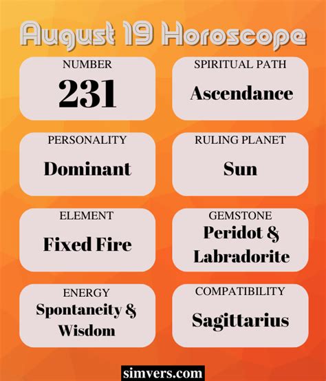 Horoscope 19 August