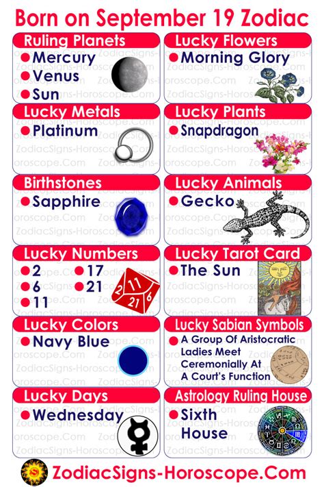 Horoscope 19 September