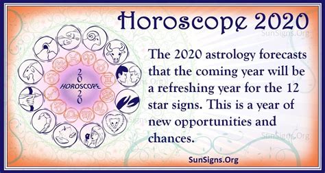 Horoscope 2020