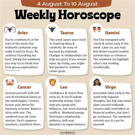 Horoscope 4 August