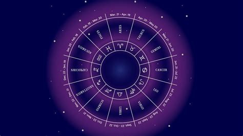 Horoscope Aug 9