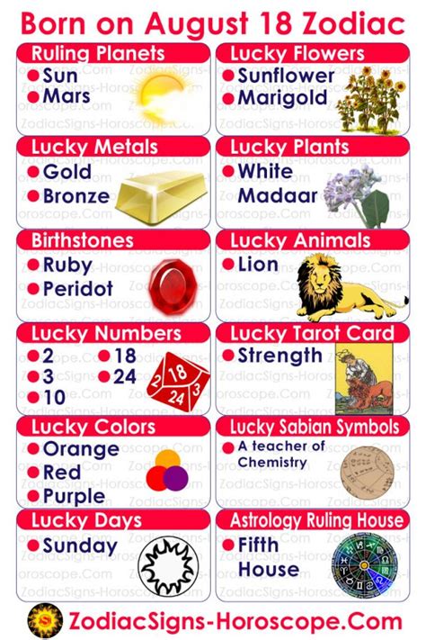 Horoscope August 18th