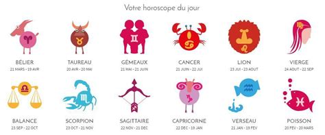 horoscope du jour sur evozen