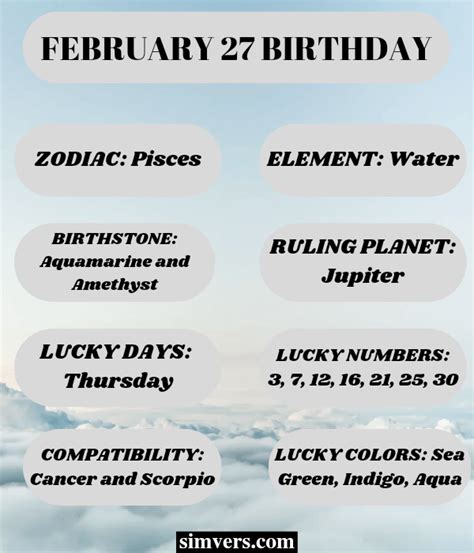 Horoscope February 27