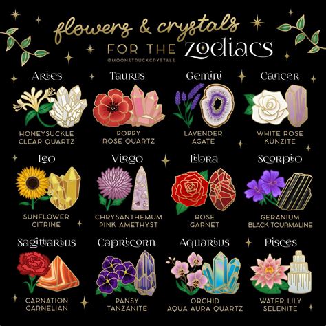 Horoscope Flowers