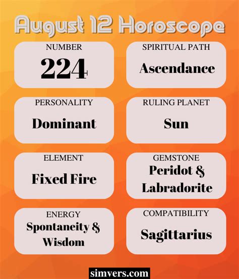 Horoscope For August 12th