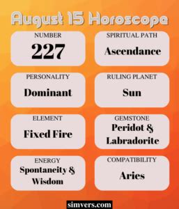 Horoscope For August 15th
