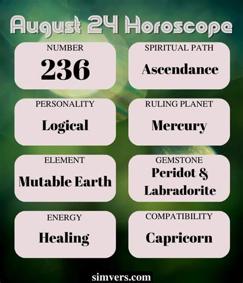Horoscope For August 24