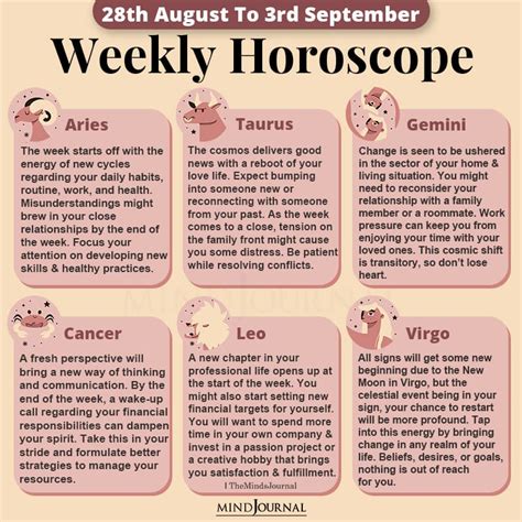 Horoscope For August 28