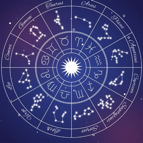 Horoscope For Dec 30