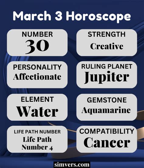 Horoscope For March 3rd