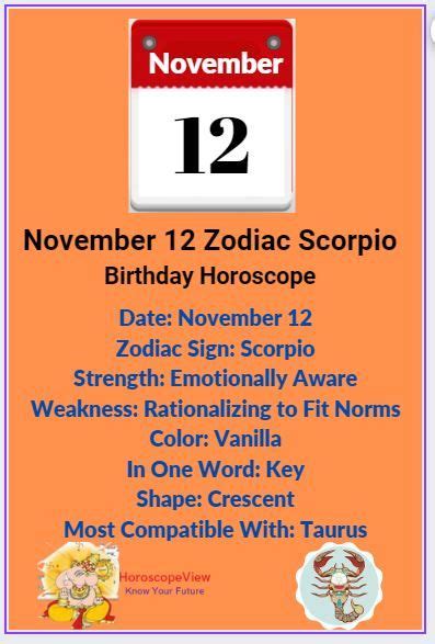 Horoscope For Nov 12