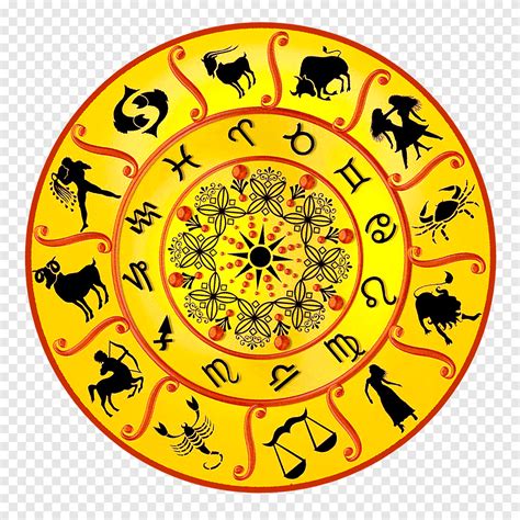 Horoscope Hindu