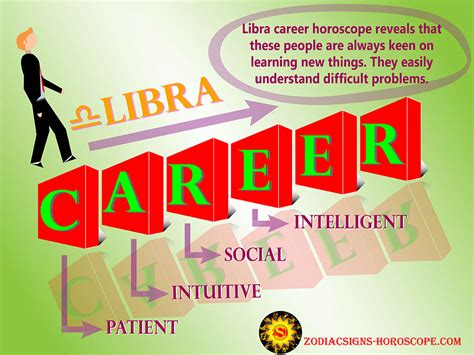 Horoscope Libra Career