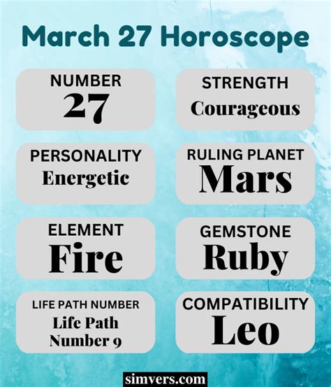 Horoscope March 27