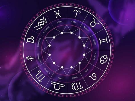 Horoscope May 15
