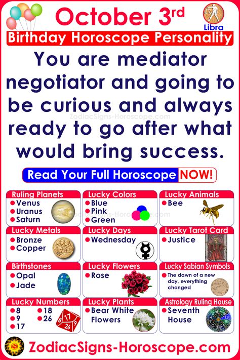 Horoscope October 3rd