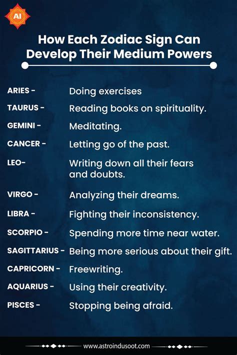 Horoscope Powers