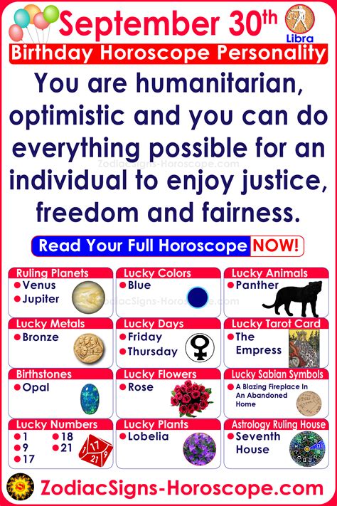 Horoscope September 30
