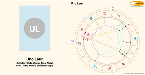 Horoscope Ul