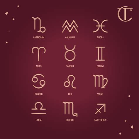 Horoscopes For September 3rd