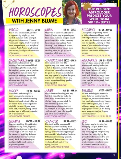 Horoscopes In Newspapers