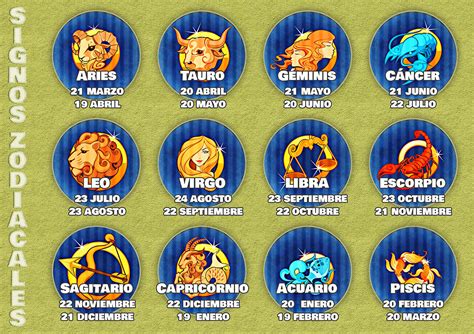 Horoscopos Y Fechas