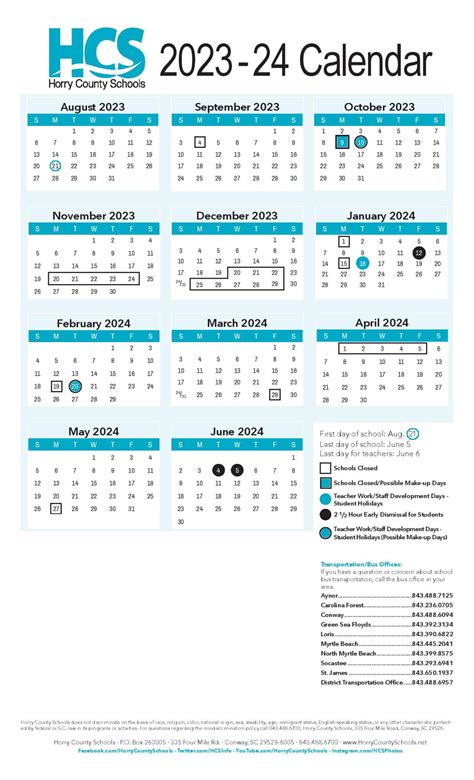 horry county spring break 2024