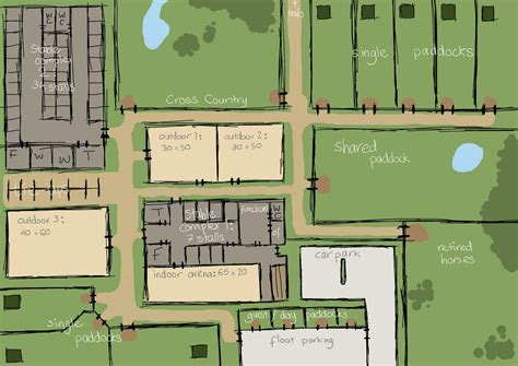 Horse Boarding Facility Layout
