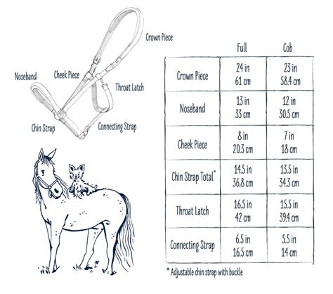 Horse Halter Sizing