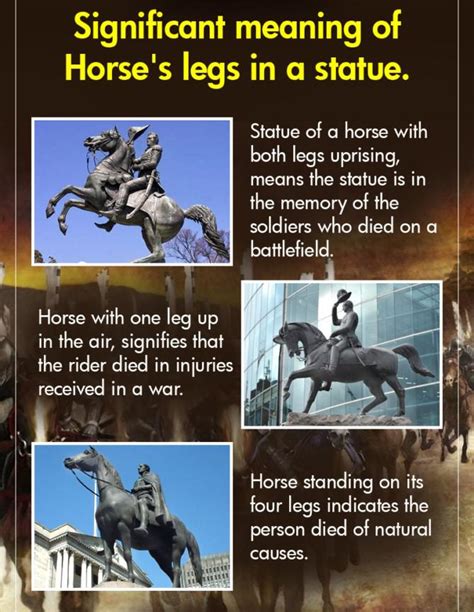 Horse Position Of Statue
