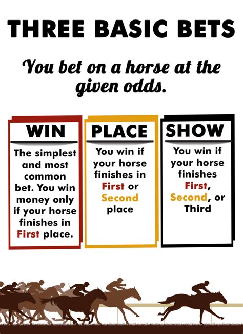 horse racing abc guide tomorrow
