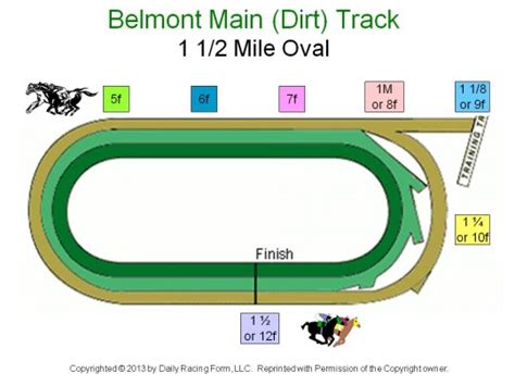 horse racing stakes tracker