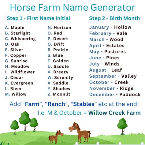 Horse Stable Name Ideas