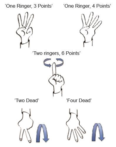 Horseshoe Doubles Rules