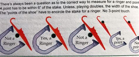 Horseshoe Ringer Rules