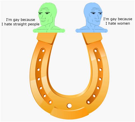 horseshoe theory meme
