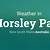horsley park weather observations
