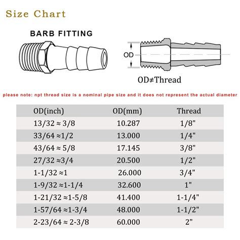 hose barb size chart
