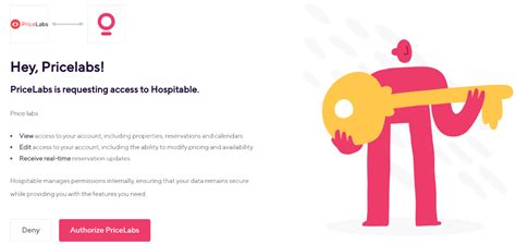 Hospitable Pricelabs