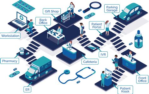 hospital payment solutions portal