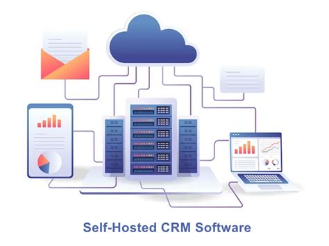 Ultimate Hosted CRM Software Solutions