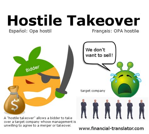 hostile takeovers