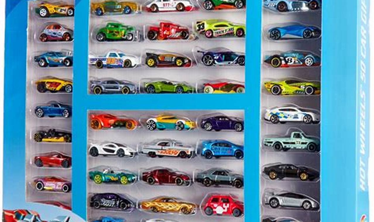 Unleash Your Passion: The Ultimate Hot Wheel Car Collection Guide for Enthusiasts