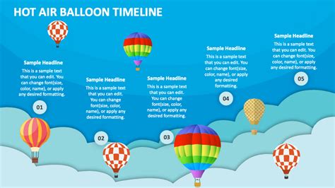 hot air balloon history timeline